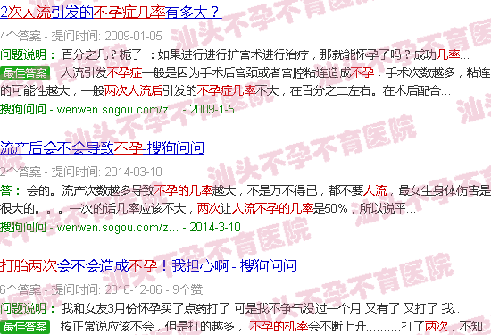 汕头两次人流后不孕的几*